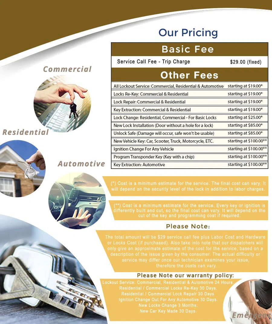 Arvada CO Locksmith Store Arvada, CO 303-502-1424